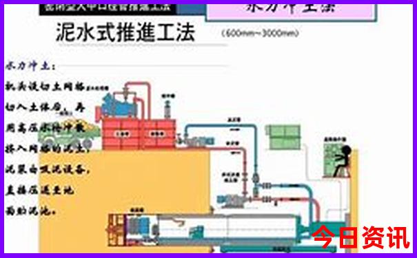 去哪里避暑比较好